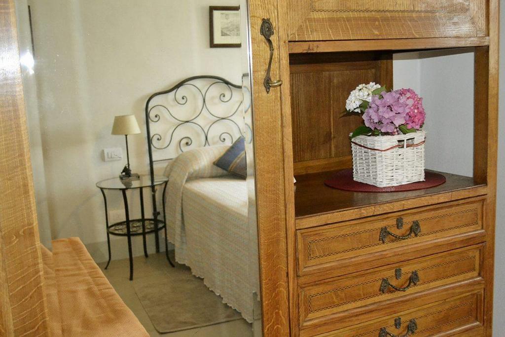 Agriturismo Fiamberta Certosa di Pavia